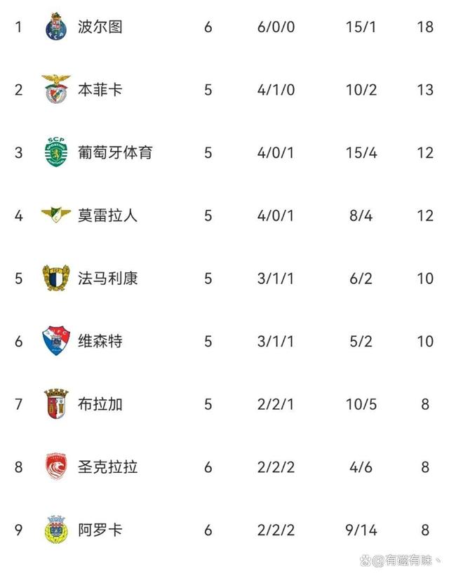 ufc比赛全程回放